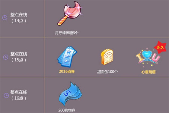 QQ����1��24�����߻�ý�������_QQ����1��24�������ܻ��ʲô����