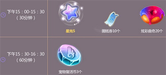 QQ����1��24�����߻�ý�������_QQ����1��24�������ܻ��ʲô����