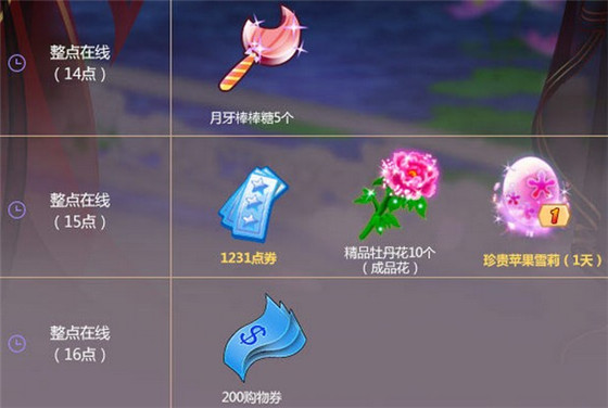 QQ����1��23�����߻�ý�������_QQ����1��23�������ܻ��ʲô����