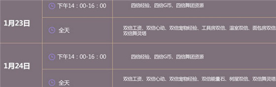 QQ����1��23�����߻�ý�������_QQ����1��23�������ܻ��ɶ����