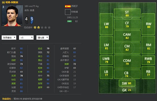 FIFA Online3�Ƽ�����_FIFA Online3��������ѡ�����г��Ƽ�