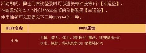 dnf��������ǩ�BUFF��ʧ��������_dnf��������ǩBUFF��ʧ��