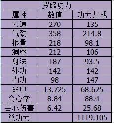 �������µ��޲T����绪�����ĸ���_�쵶�ķ�ѡ����