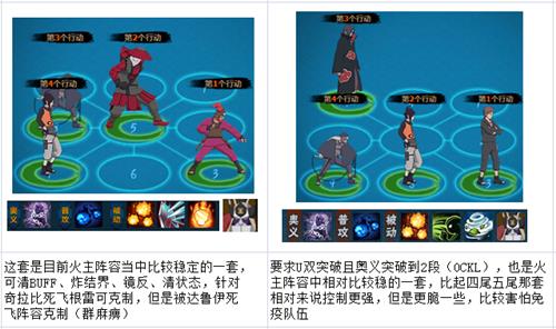火影忍者ol新赛季模式JJC火主阵容怎样搭配_火影忍者ol火主竞技场高胜率阵容总结