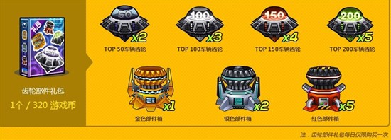 ���ܿ��������ֲ����������Ǯ_���ܿ����������츣����ô��