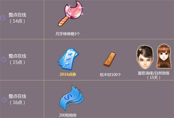QQ����1��17�����߻�ý�������_QQ����1��17�������ܻ��ʲô����