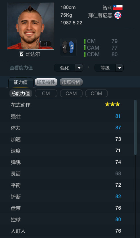 FIFAOnline315�г�������Ա�ĸ���_FIFAOnline315�ȴ��