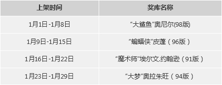 nba2kol1月商城更新内容_nba2kol1月商城更新了啥