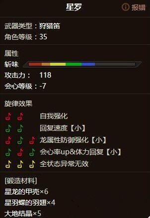 怪物猎人OL狩猎笛的进阶攻略_怪物猎人OL白金眠鸟与金毛兽王打法