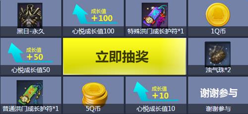 �������þ��ֲ����ַ_�������þ��ֲ�����Щ��Ȩ