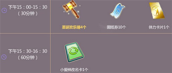 QQ炫舞1月10日在线获得奖励介绍_QQ炫舞1月10日在线能获得啥奖励