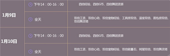 QQ����1��9�����߻�ý�������_QQ����1��9�������ܻ��ʲô����