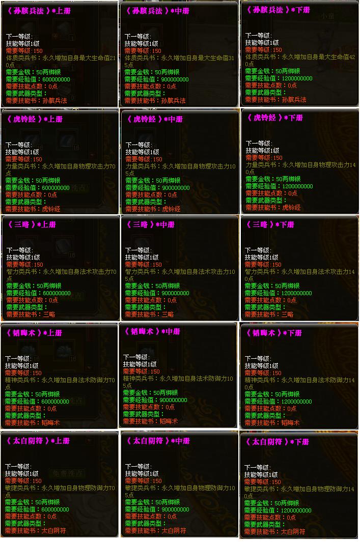 ��������150�±��鼼��Ӧ��������Щ_��������150�±��鼼�ܼӵ㹥��