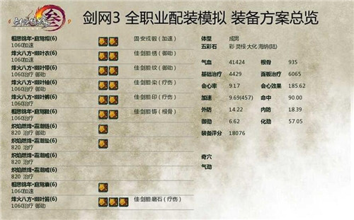 ����3�嶾�������PVP����װ_���������嶾�������PVP����װ����