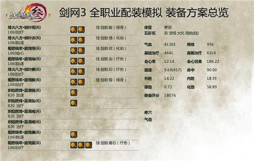 ����3�嶾�������PVP����װ_���������嶾�������PVP����װ����