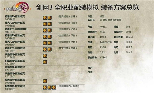 ����3�嶾�������PVP����װ_���������嶾�������PVP����װ����