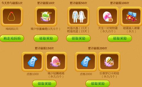 qq����ʥ��Ԫ���ö൰���ַ_qq����ʥ��Ԫ���ö൰���ʲô����