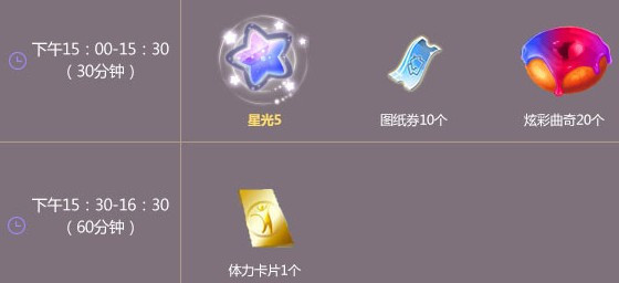 qq����2016�꿪ѧ�����ܻ_qq���迪ѧ�����ܻ��ַ
