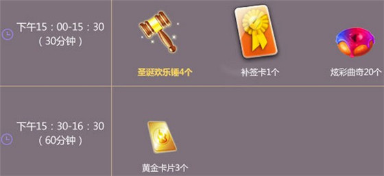 QQ����2016��1��2�����߻�ý�������_QQ����1��2�������ܻ��ʲô����