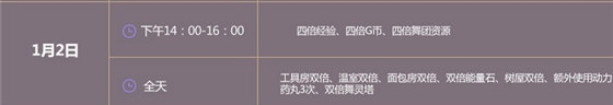 QQ����2016��1��2�����߻�ý�������_QQ����1��2�������ܻ��ʲô����
