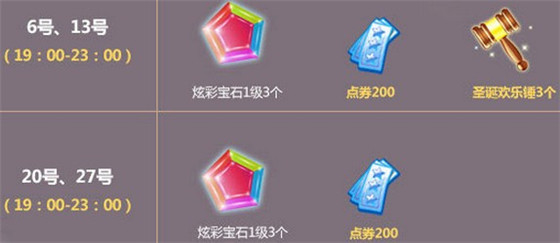 qq����2016��1���ۻ����߻_qq����2016��1���ۻ����߻��ʲô����