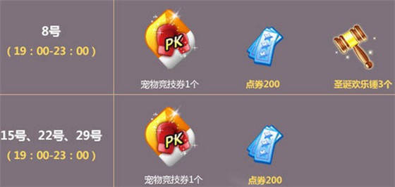 qq����2016��1���ۻ����߻_qq����2016��1���ۻ����߻��ʲô����