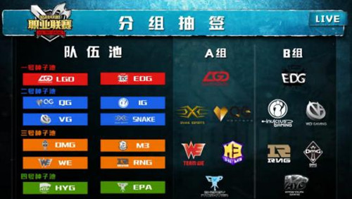 lpl2016春季赛啥时候开始_lpl2016春季赛赛程公布