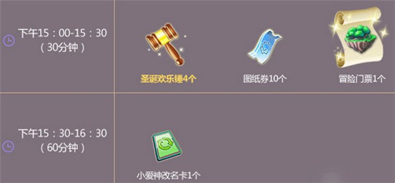 QQ����2016��1�»�����һ�ܻ����_QQ����2016��1�»�����һ�ܻ��ַ