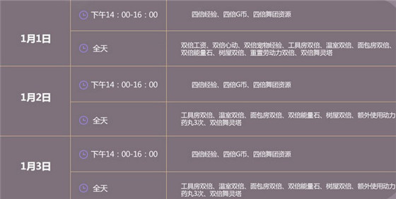 QQ����2016��1�»�����һ�ܻ����_QQ����2016��1�»�����һ�ܻ��ַ