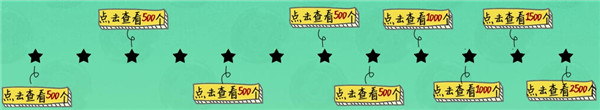 qq����ȫ���������ձ�����ͻ_qq����ȫ�������