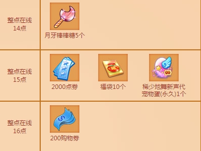 qq����5��8�����߻�������_qq����5��8�������ܻ��ʲô