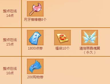 qq����5��7�����߻�������_qq����5��7�������ܻ��ʲô