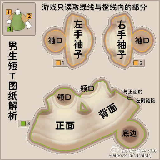 ð�յ�2ʱװͼֽ���ע������_ð�յ�2ʱװͼֽ��ô���