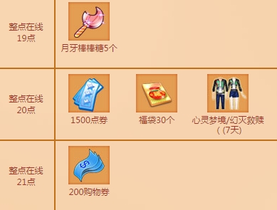 qq����5��3�����߻�������_qq����5��3�������ܻ��ʲô