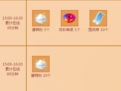 qq����5��2�����߻�������_qq����5��2�������ܻ��ʲô