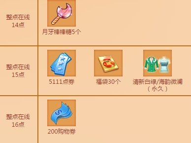 qq����5��1�����߻�������_qq����5��1�������ܻ��ʲô