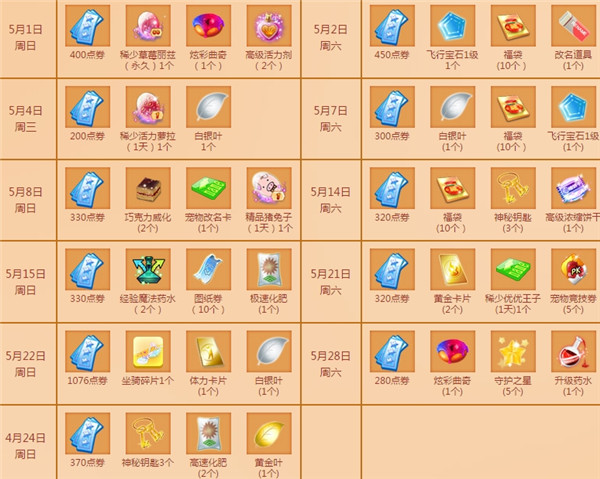 qq����5���ֻ��˵�¼�����_qq����5���ֻ��˵�¼��������