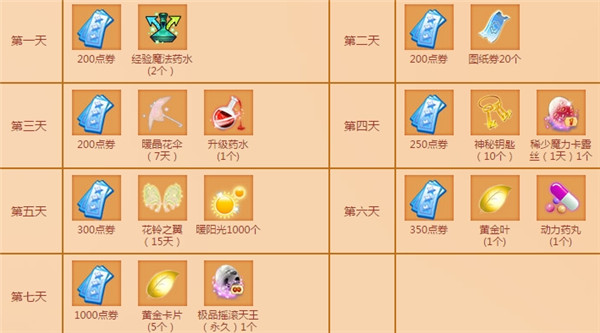 qq����5���ֻ��˵�¼�����_qq����5���ֻ��˵�¼��������