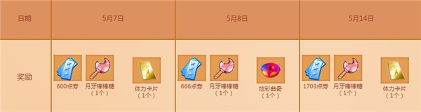 qq����5���ֻ��˵�¼�����_qq����5���ֻ��˵�¼��������