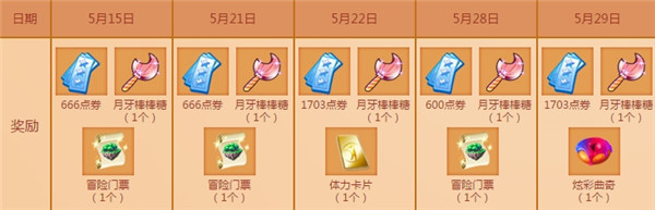 qq����5���ֻ��˵�¼�����_qq����5���ֻ��˵�¼�����ܽ�