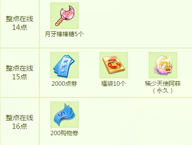 qq����4��24�����߻�������_qq����4��24�������ܻ��ʲô