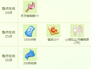 qq����4��23�����߻�������_qq����4��23�������ܻ��ʲô