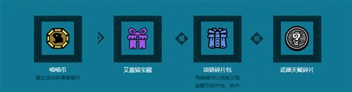 ��������ol���Χ�Լ����ַ_��������ol���Χ�Լ��������ʲô