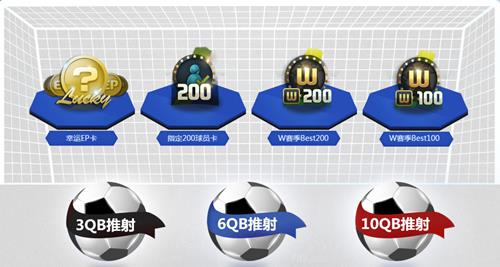 fifaonline3���þ��ֲ�_fifaonline3���þ��ֲ�ר��������ȡ��ַ
