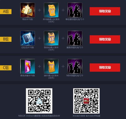 NBA2KOL�¾��ƱȻ��ַ_NBA2KOL�¾��ƱȻ������ʲô