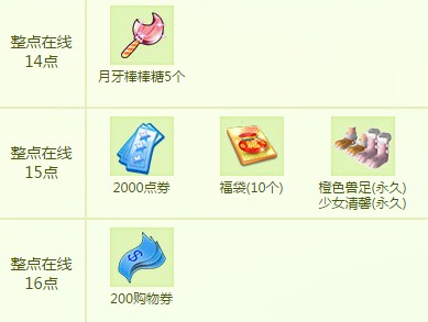 qq����4��17�����߻�������_qq����4��17�������ܻ��ʲô