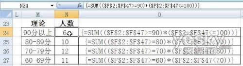 Excel2007ͳѧĩԷ_Excel̳_վ