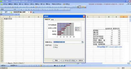 WPS��������Ư���Ľ��ȼƻ����ͼ��_wps�̳�_��վ