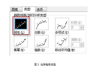 ѧʹWPS_wps̳_վ