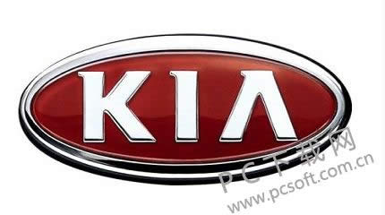 kiaʲô